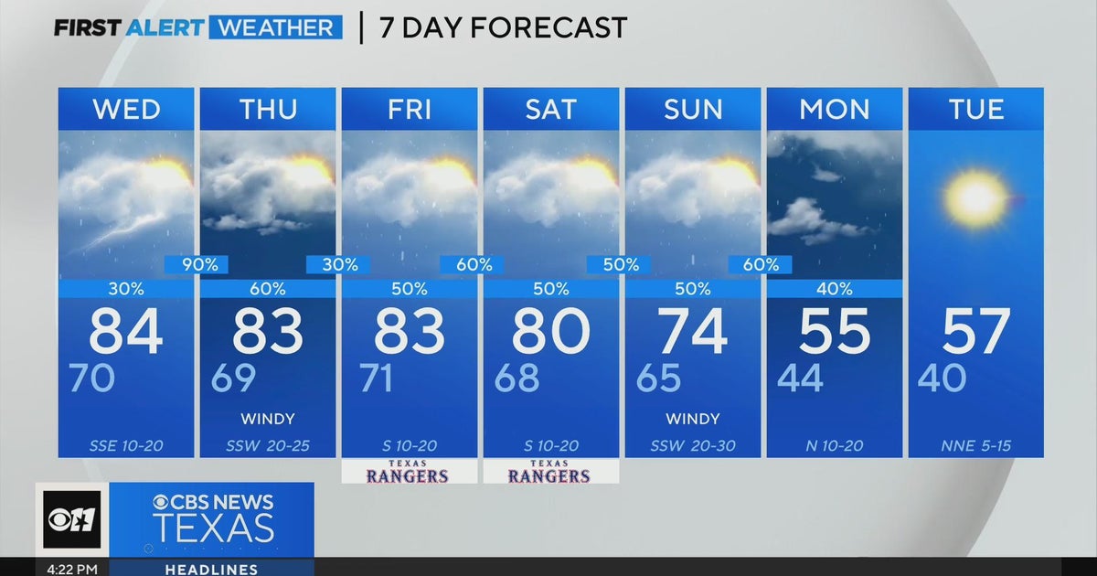 Significant rain chances continue for North Texas - CBS Texas