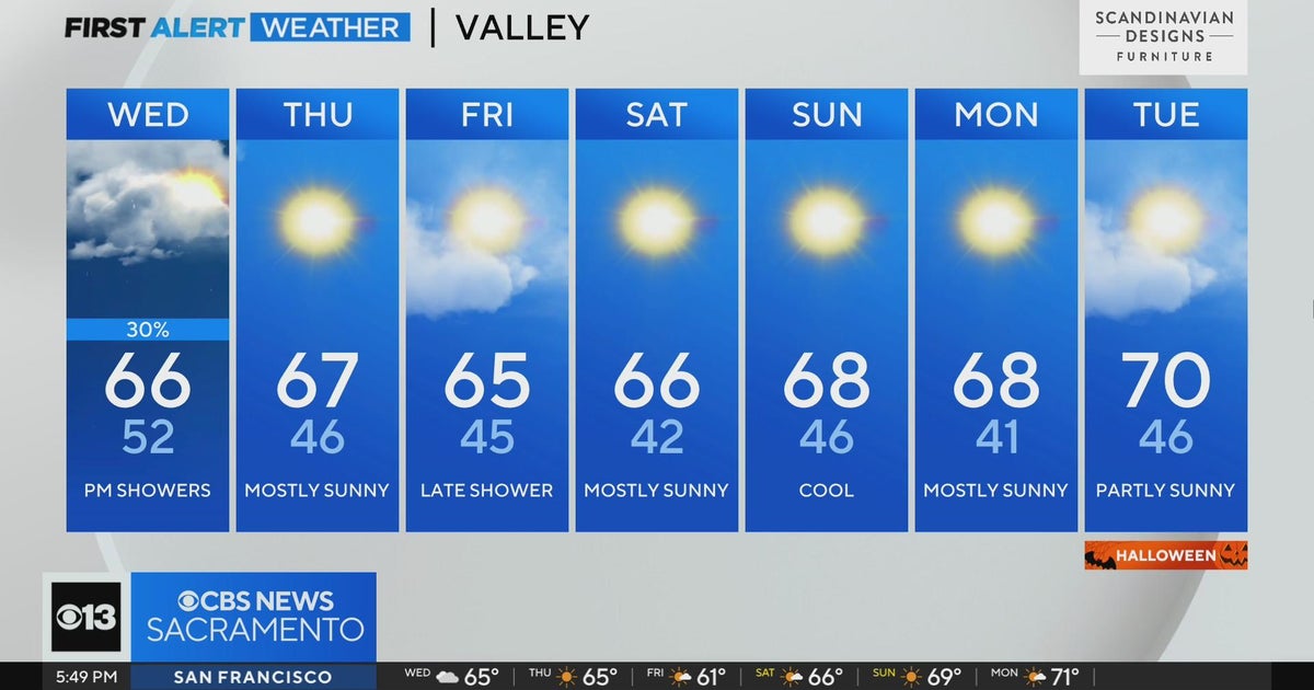 Tuesday evening forecast: October 24, 2023