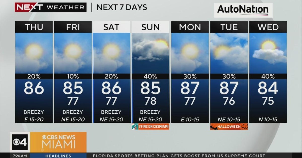 Miami Weather for Thursday 10/26/2023 7AM - CBS Miami