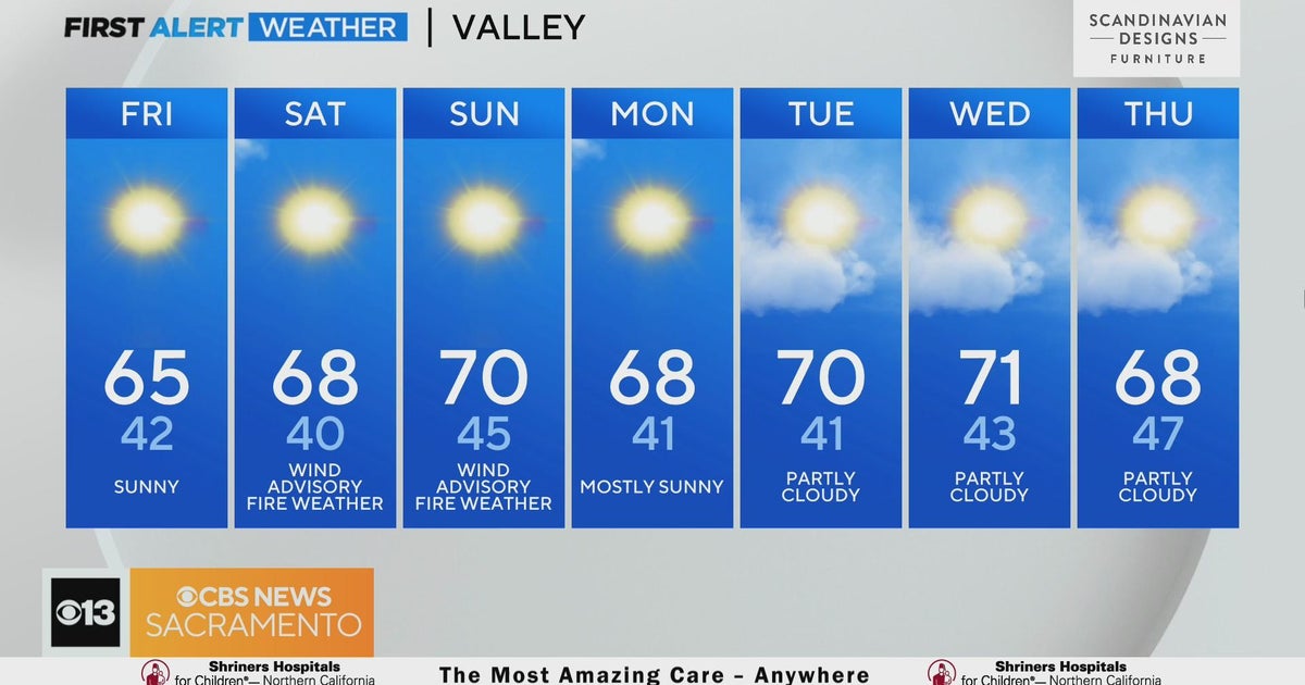 Friday morning weather forecast - Oct. 27, 2023