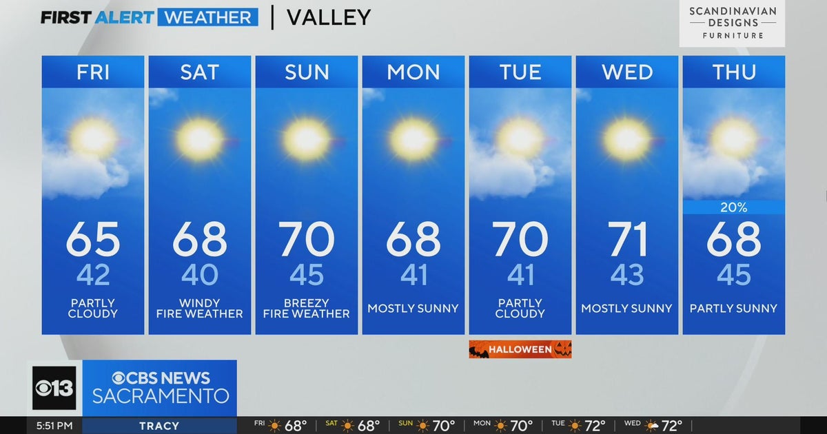 Thursday evening forecast: October 26, 2023