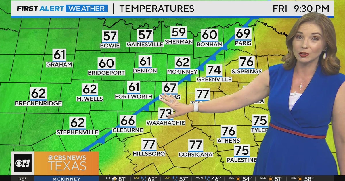 Rain will continue throughout the weekend - CBS Texas