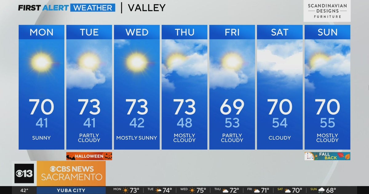 Monday morning weather forecast - Oct. 30, 2023
