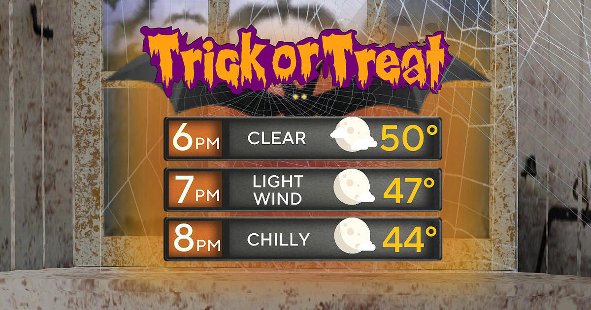 The Halloween weather forecast across Massachusetts will be dry, but cool