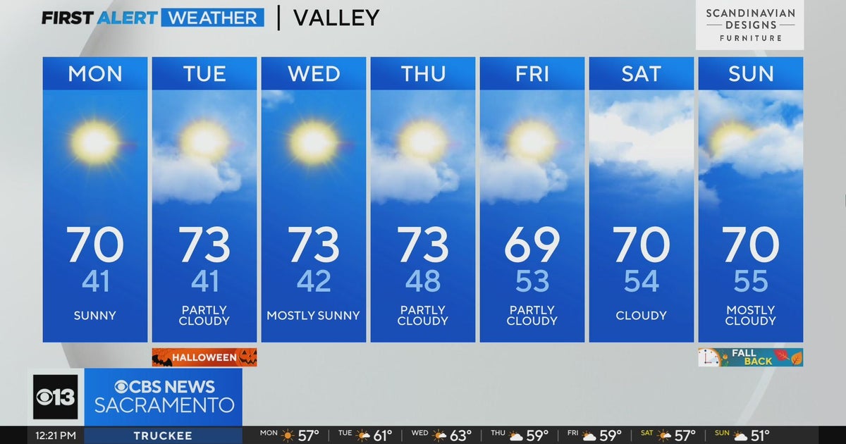 Monday afternoon weather forecast - Oct. 30, 2023