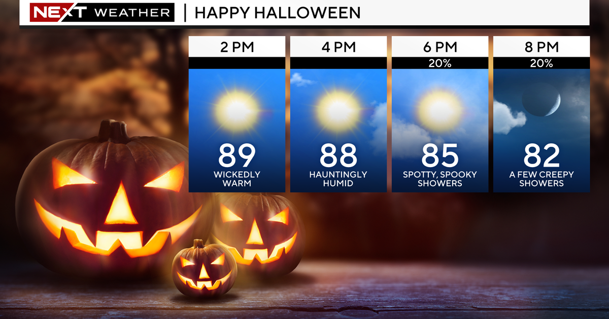 Miami’s Halloween forecast: Warm with a possibility for stray showers Miami’s Halloween forecast: Warm with a possibility for stray showers