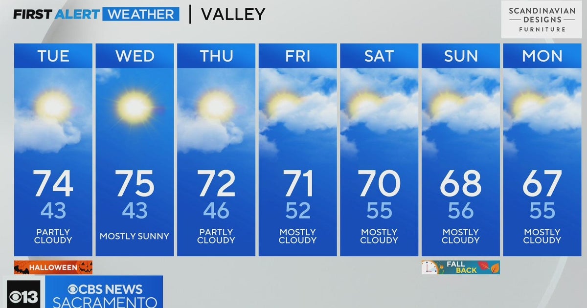 Tuesday afternoon weather forecast - October 31, 2023