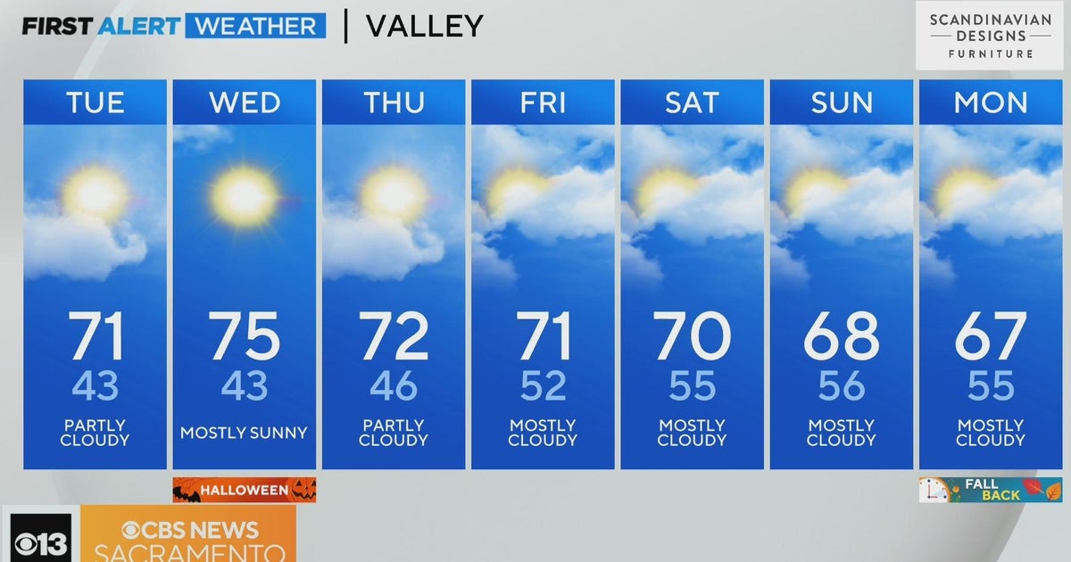 Tuesday morning weather forecast - October 31, 2023