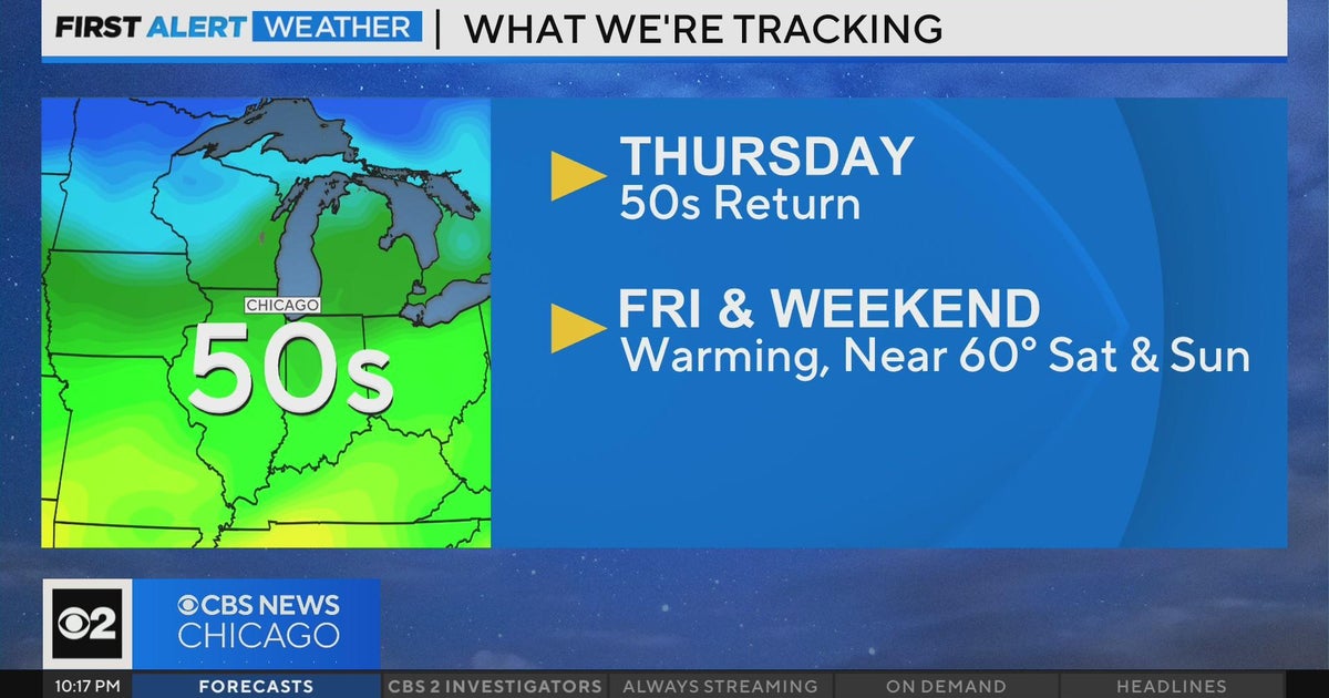 Chicago First Alert Weather: Warming up this weekend - CBS Chicago