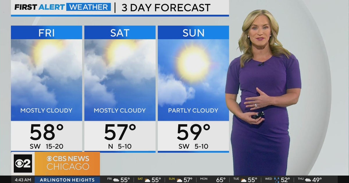Chicago First Alert Weather: Mild weekend ahead - CBS Chicago