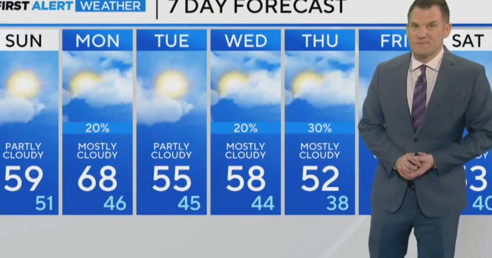 Chicago First Alert Weather: Dense Fog Advisory in effect - CBS Chicago
