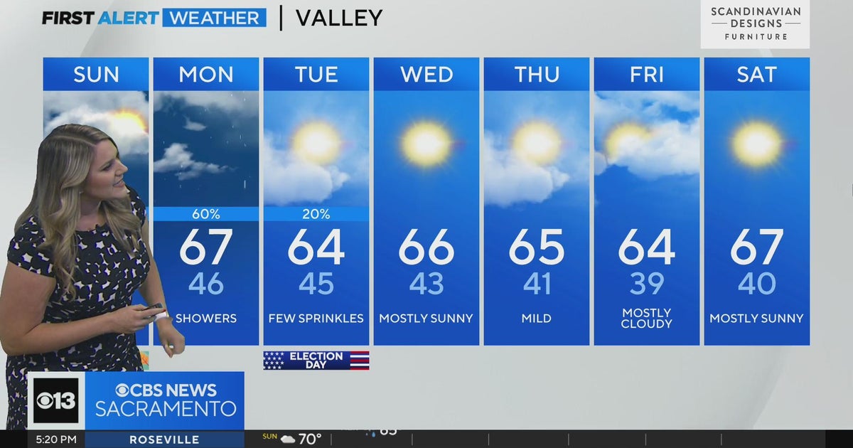 Saturday evening weather forecast - 11/4/23