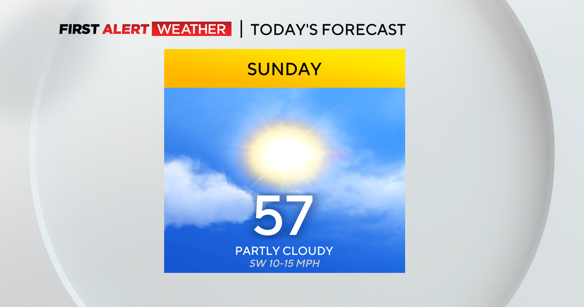 Pittsburgh Weather Whos ready for sunsets just after 5 Pittsburgh Weather Whos ready for sunsets just after 5