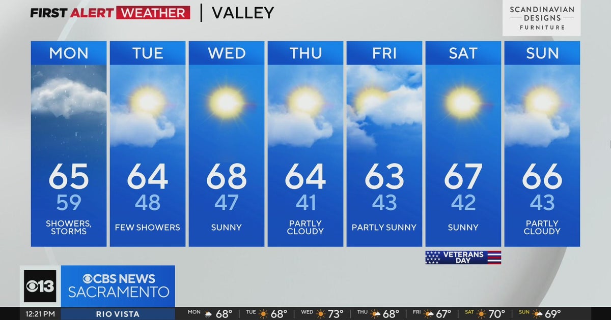 Monday afternoon forecast - Nov. 6, 2023