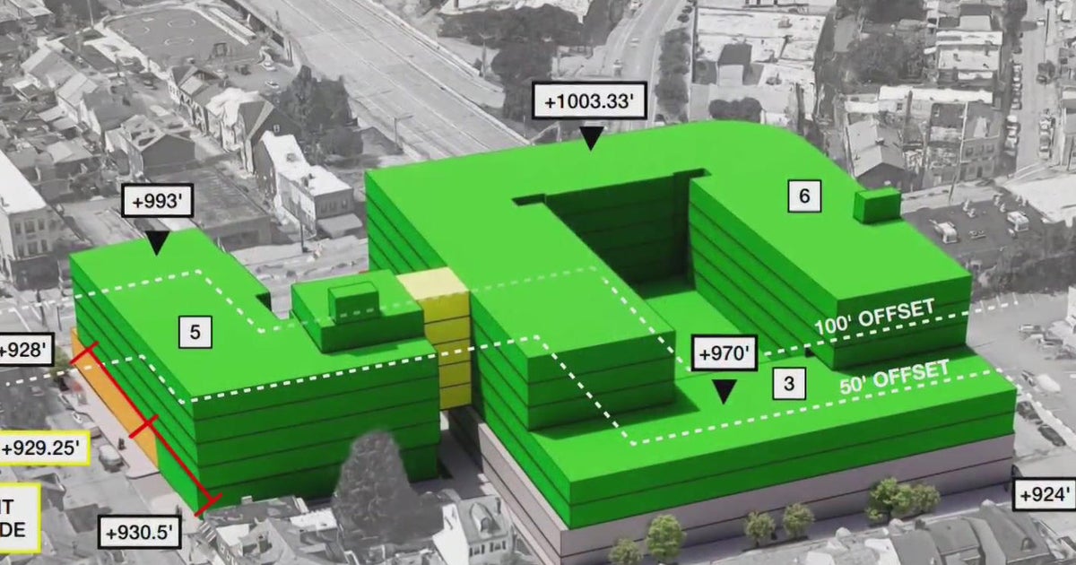 Pittsburgh Zoning Board of Adjustments denies proposed apartment complex in Bloomfield Pittsburgh Zoning Board of Adjustments denies proposed apartment complex in Bloomfield