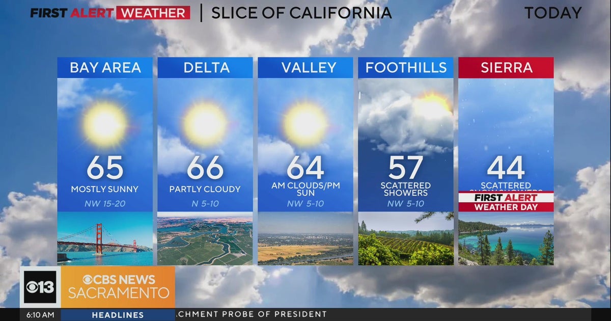 Tuesday morning weather forecast - Nov. 7, 2023