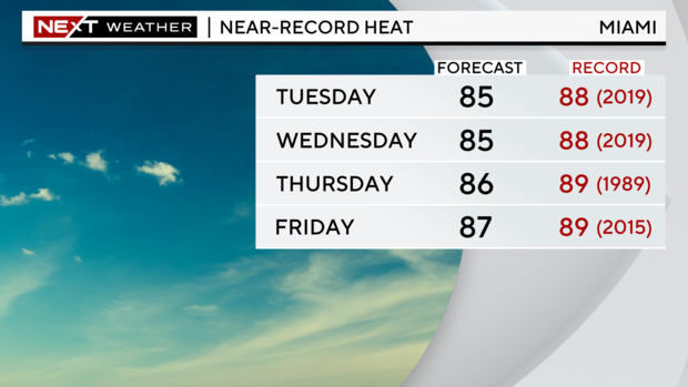 near-record-highs.png 