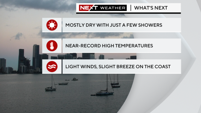 next-wx-headlines.png 