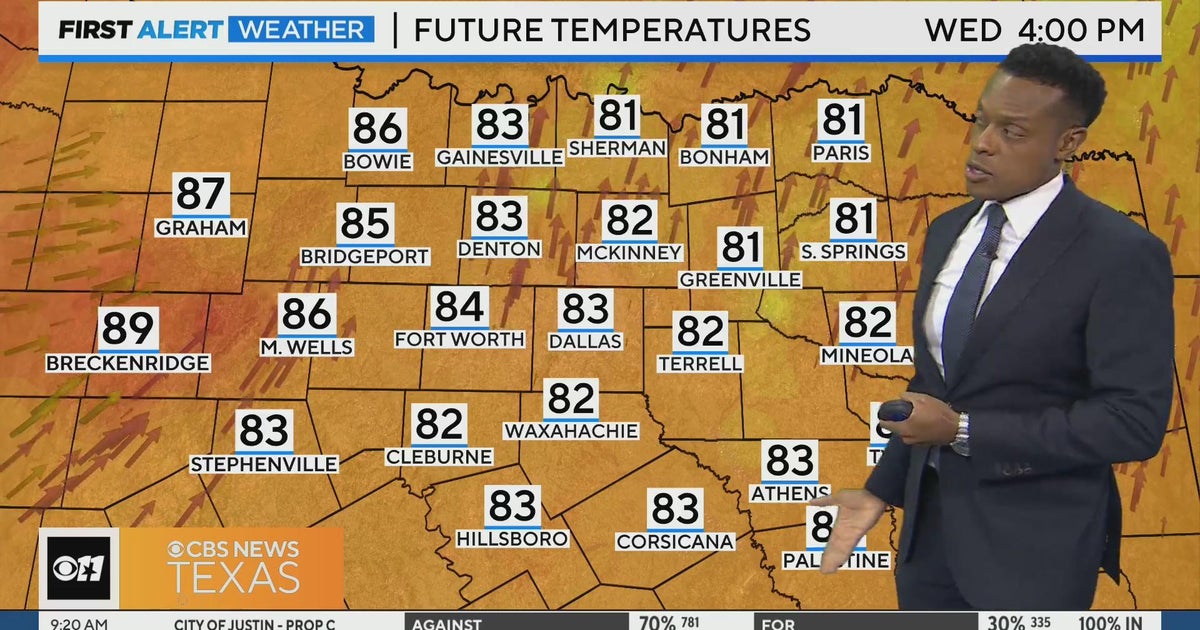 Wednesday will be warm and breezy - CBS Texas