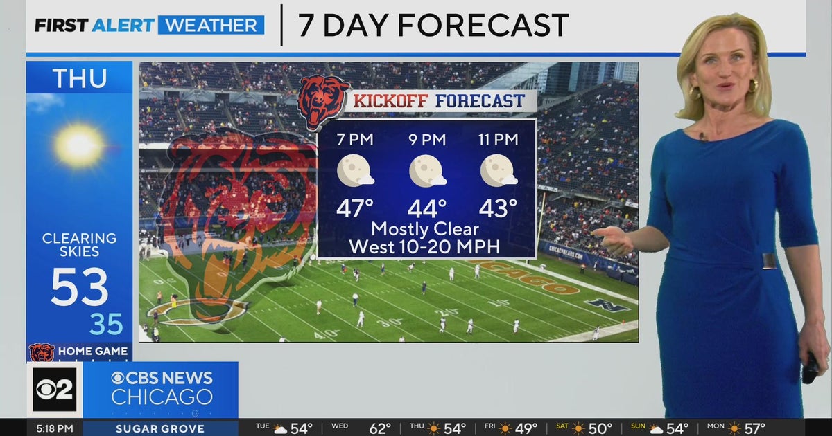 Chicago First Alert Weather: A little rain - CBS Chicago