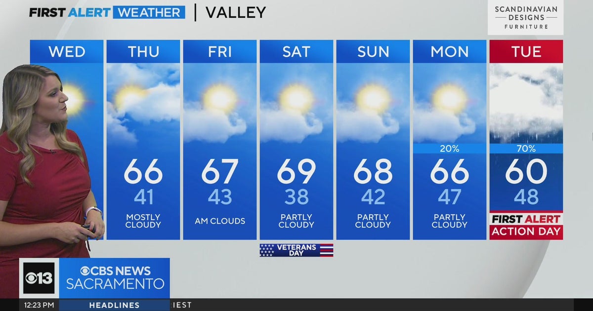 Wednesday afternoon weather forecast - Nov. 8, 2023