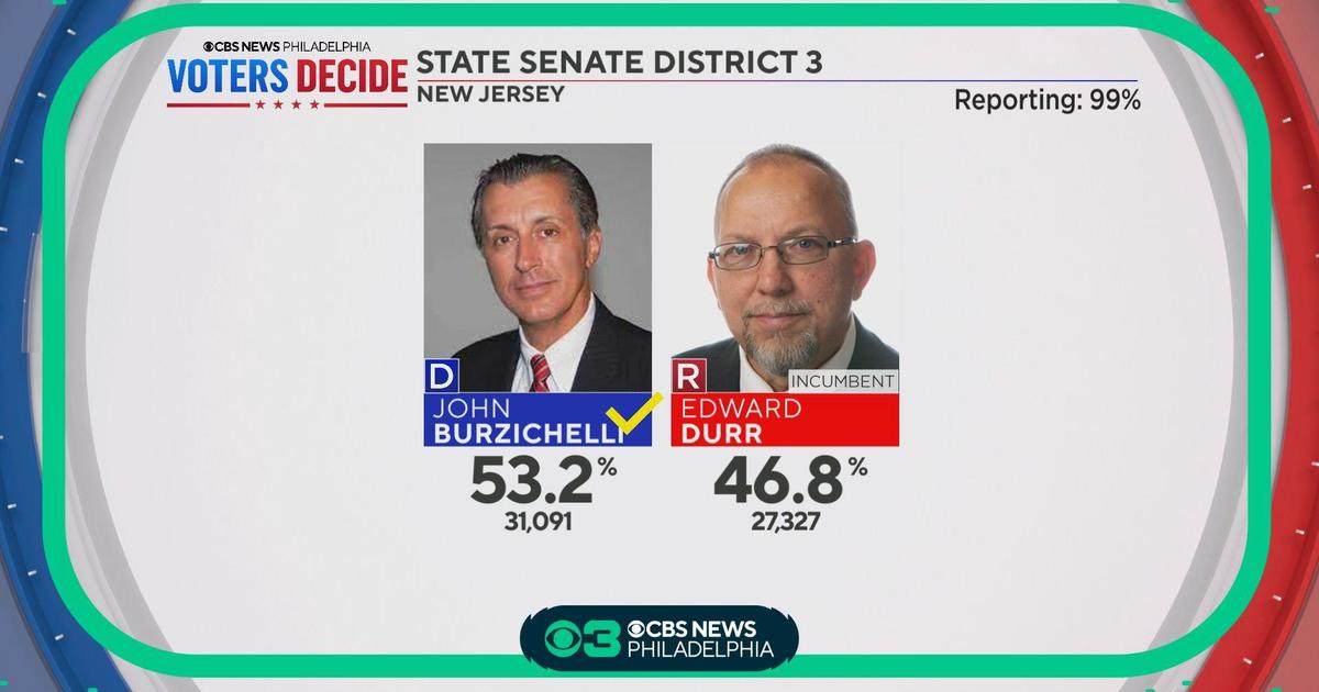 NJ Election Results: John Burzichelli Unseats Ed Durr; Democrats Retain ...