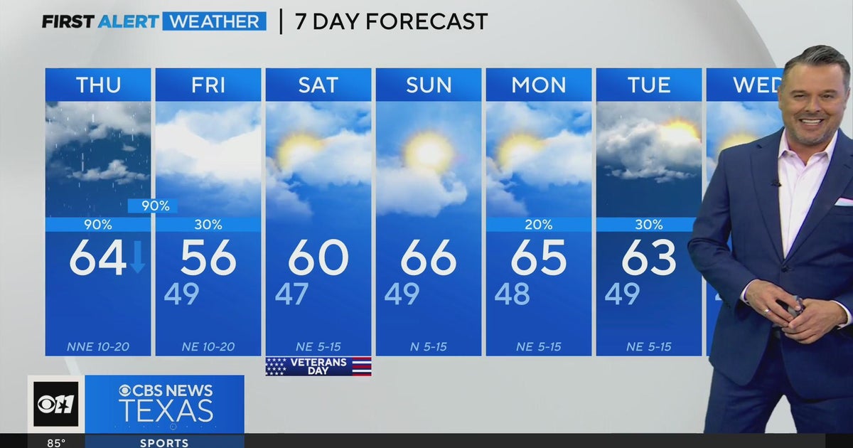 Fall weather to return to North Texas - CBS Texas