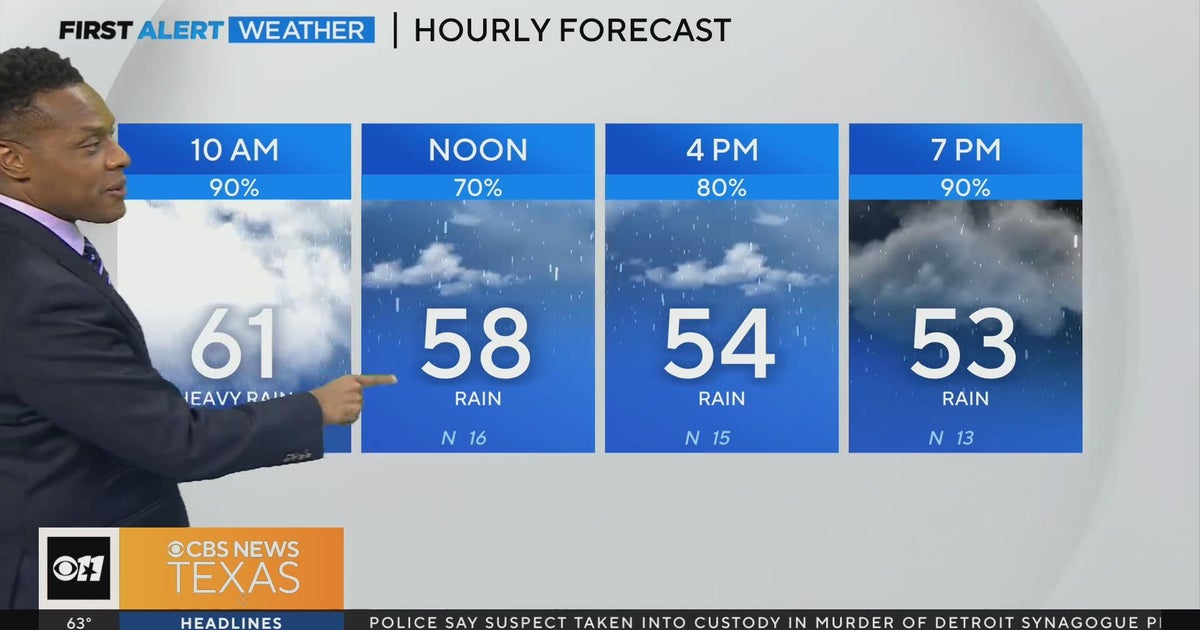 Widespread rain, isolated storms in your Thursday forecast - CBS Texas