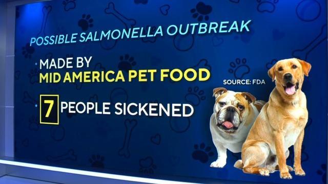 cbsn-fusion-several-infants-sickened-in-salmonella-outbreak-linked-to-pet-food-thumbnail-2439876-640x360.jpg 