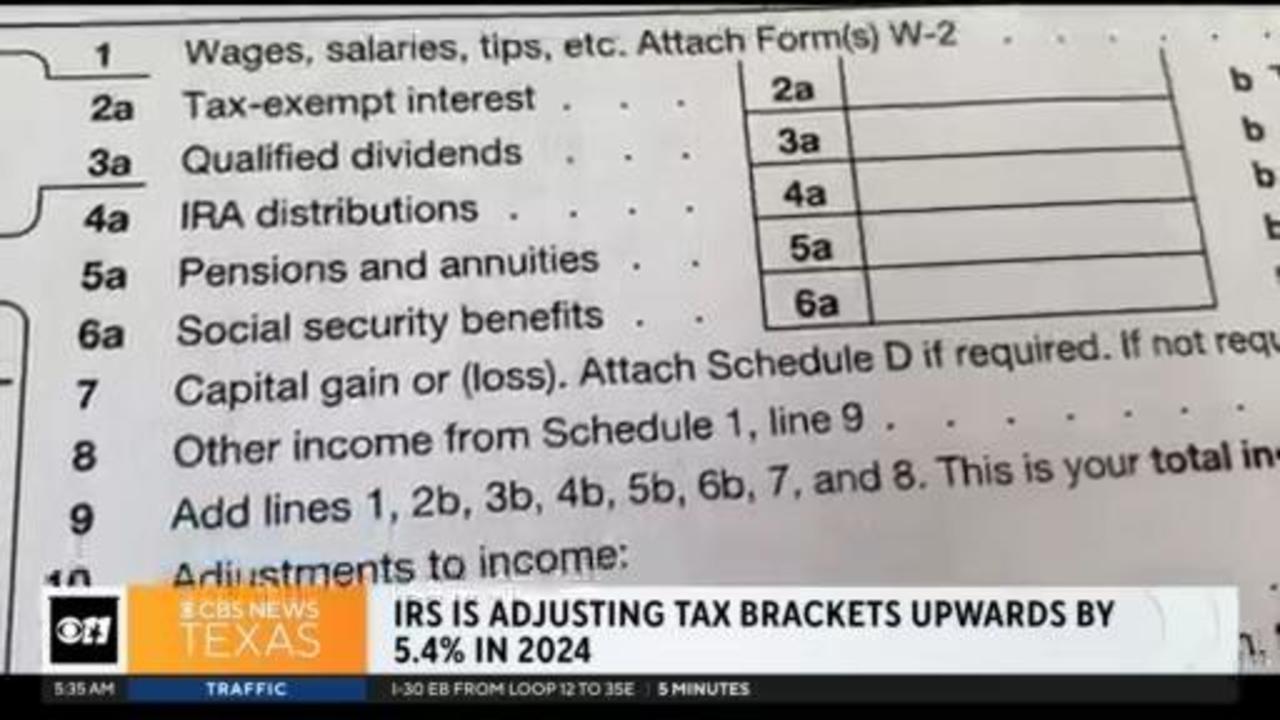 The Irs Released Its 2024 Tax Brackets
