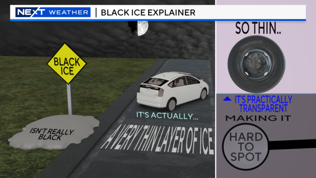 black-ice-explainer.png 