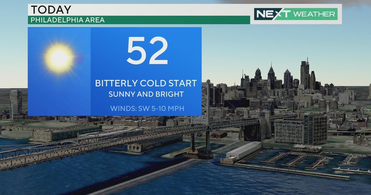 NEXT Weather: Bitterly cold start before gradual warmup in week ahead ...