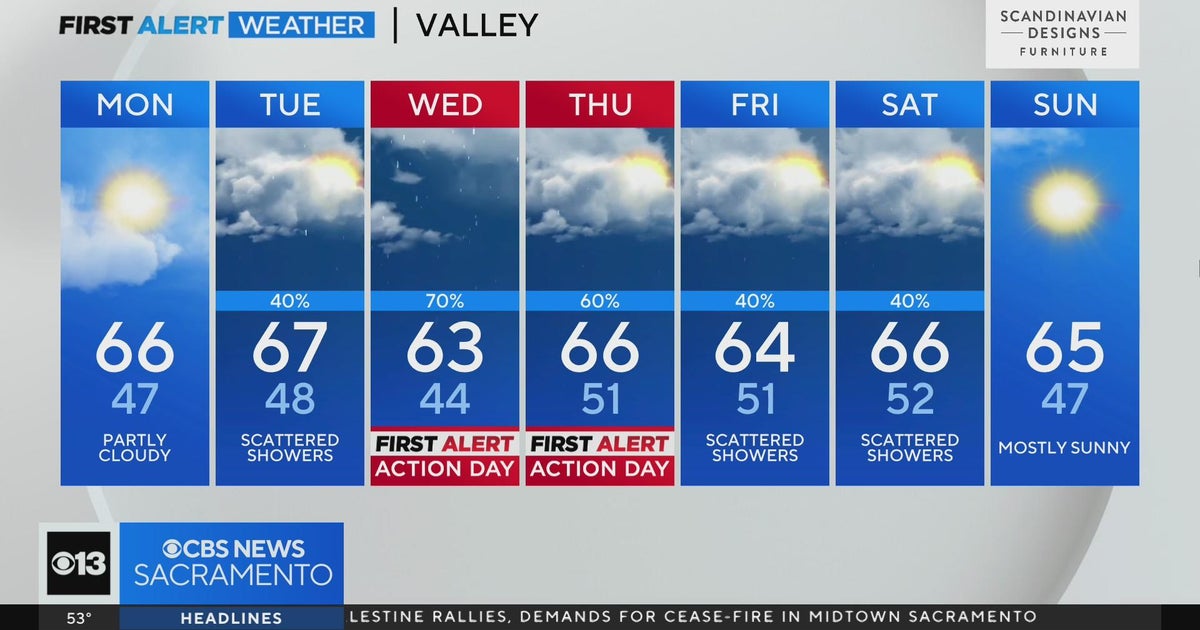 Sunday night weather forecast - Nov. 12, 2023