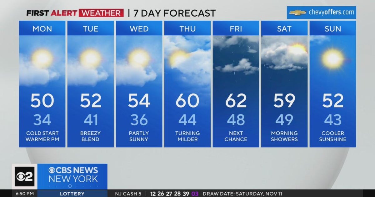 First Alert Weather: Sunny, low 50s on Monday, Tuesday and Wednesday ...