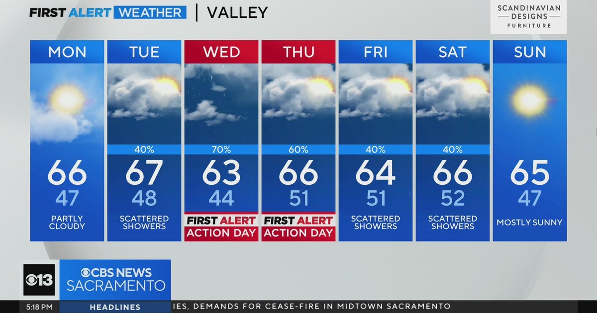 Sunday evening weather forecast - Nov. 12, 2023
