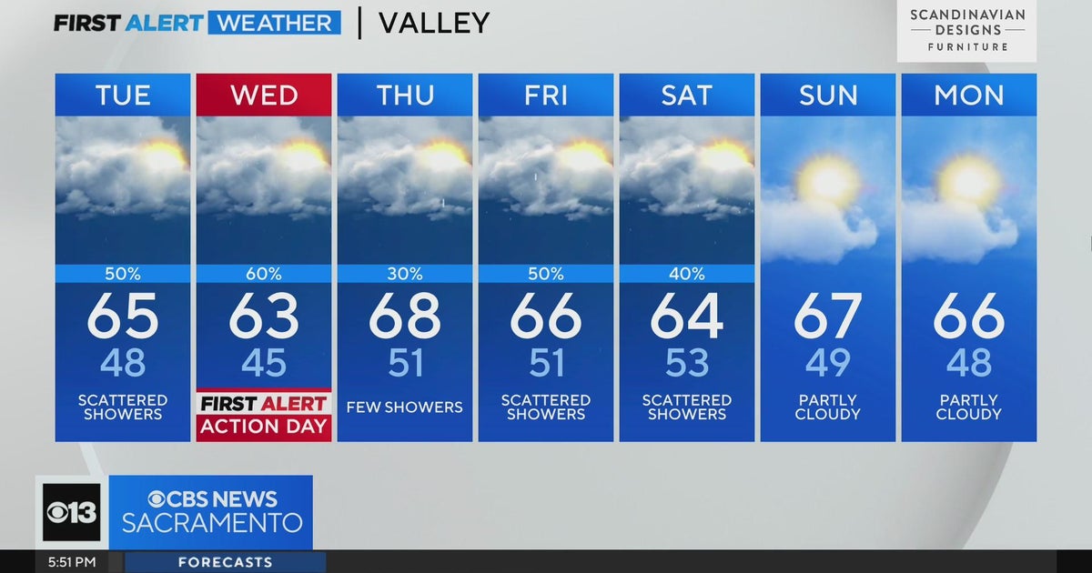 Monday evening forecast: November 13, 2023