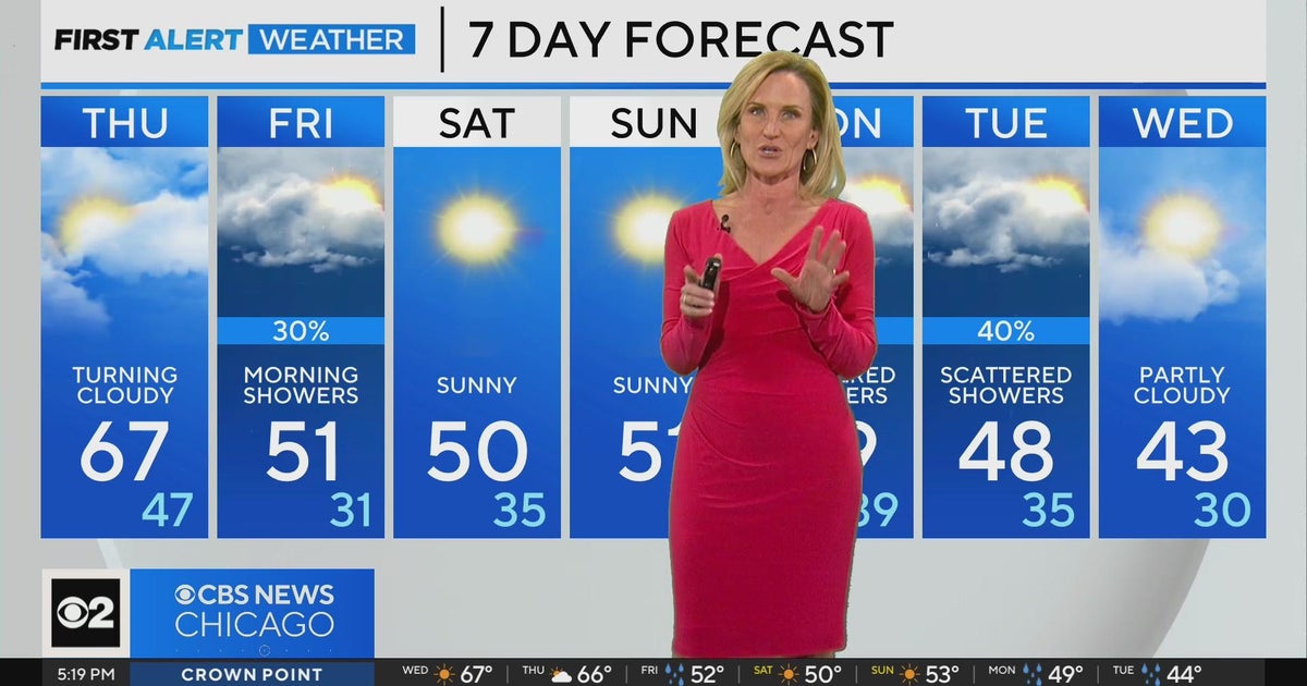 Chicago First Alert Weather: Some clouds for Thursday - CBS Chicago