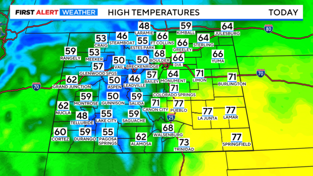 co-today-highs.png 