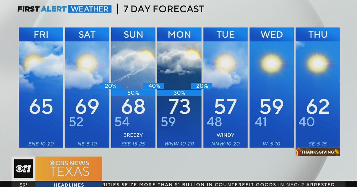 Rain is on the way - CBS Texas