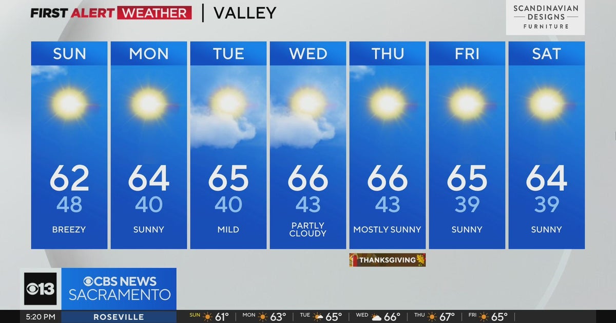 Saturday evening weather forecast - Nov. 18, 2023