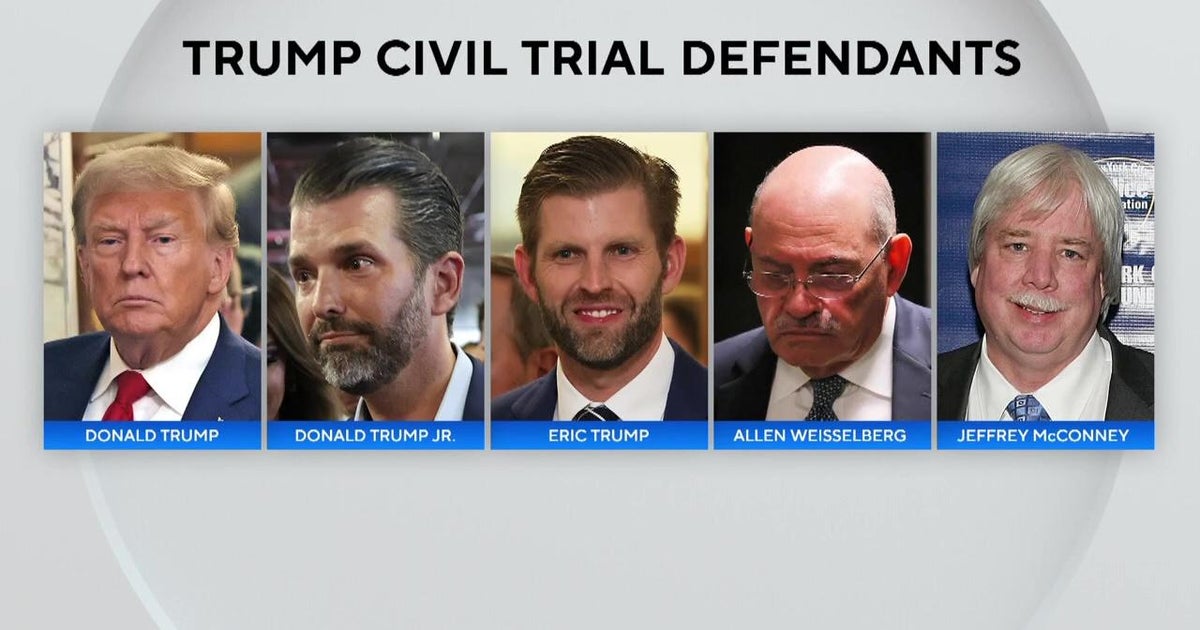 Week 2 of defense case begins in Trump Organization civil fraud trial ...