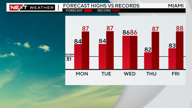 near-record-highs.png 