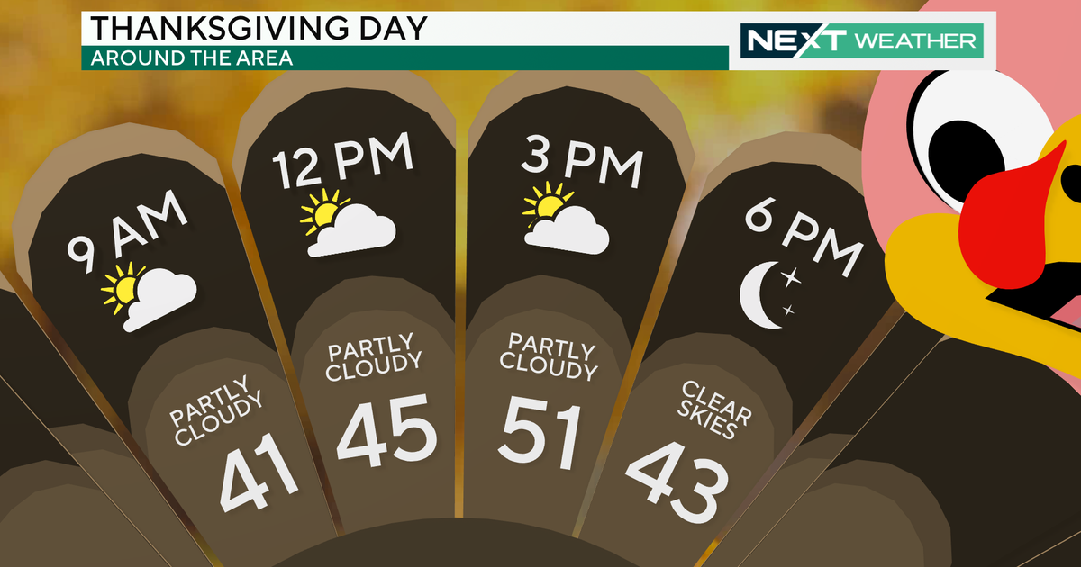 NEXT Weather: No major headaches in Philadelphia for Thanksgiving week ...