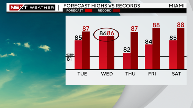 4-day-highs-graph.png 