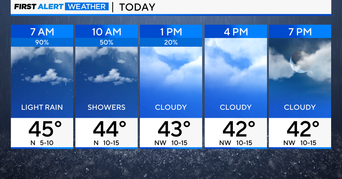 Chicago First Alert Weather: Heavy rain for Tuesday morning commute ...