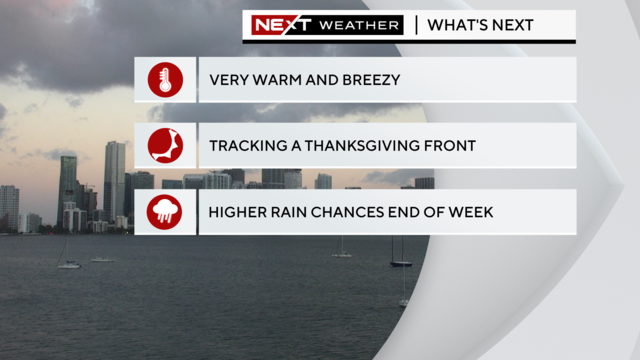 next-wx-headlines.png 