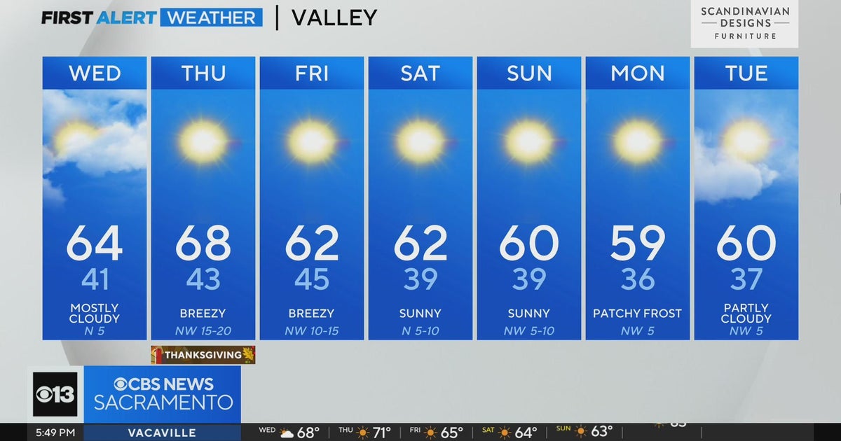 Tuesday evening forecast: November 21, 2023