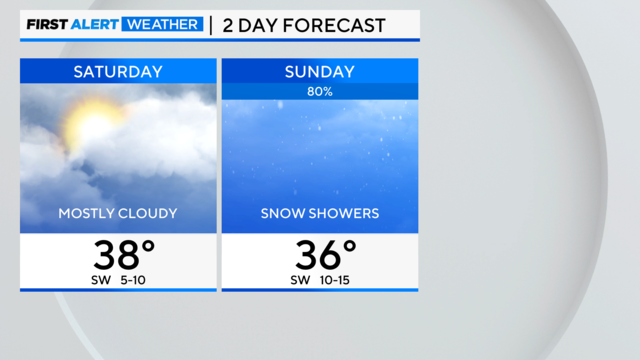 2-day-forecast-left-am-17.png 