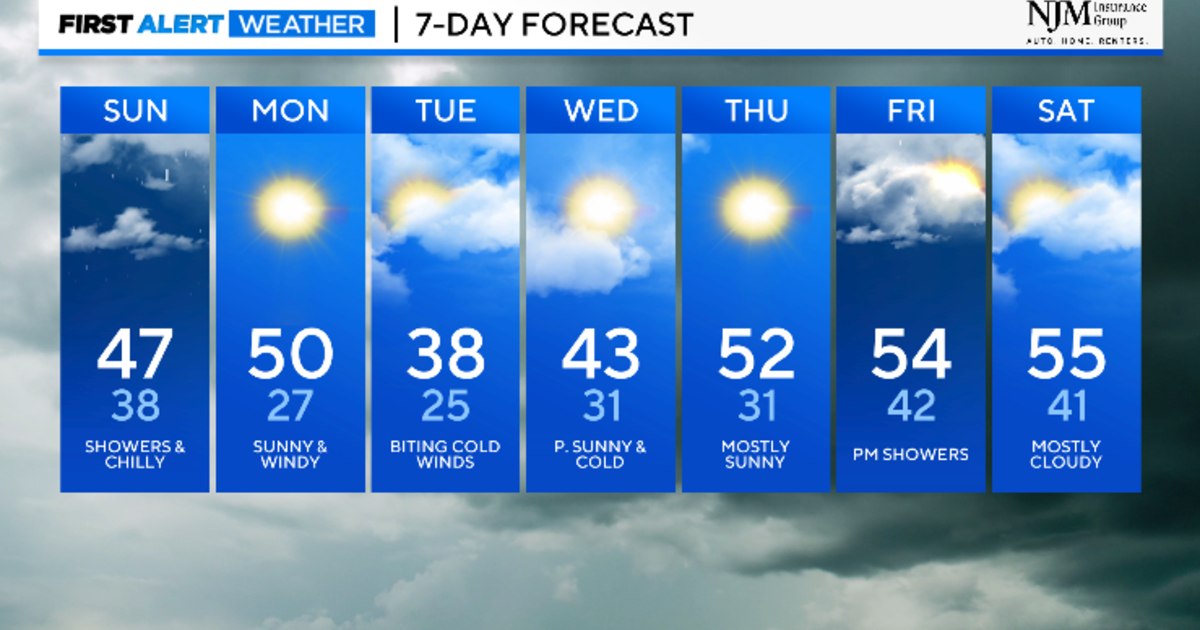 Maryland Weather: Coldest air of the season arrives Tuesday