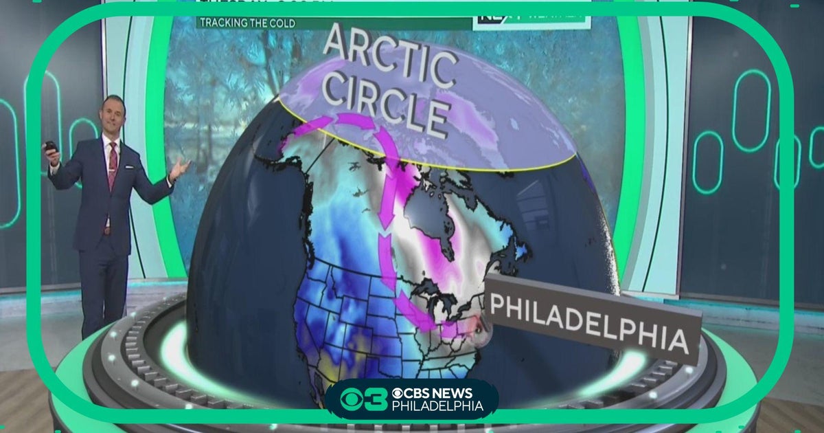 NEXT Weather: Where is this arctic air coming from? - CBS Philadelphia